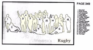 team picture roster 80 81